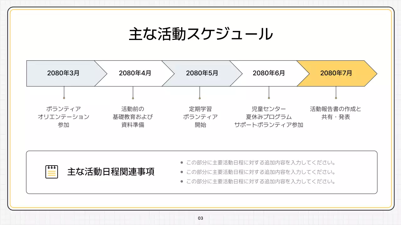 黄色 シンプル ボランティア 報告書 プレゼンテーション