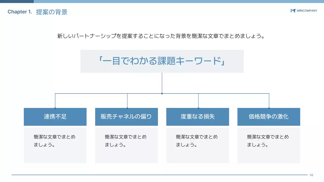 青 シンプル ビジネス 提案書 プレゼンテーション