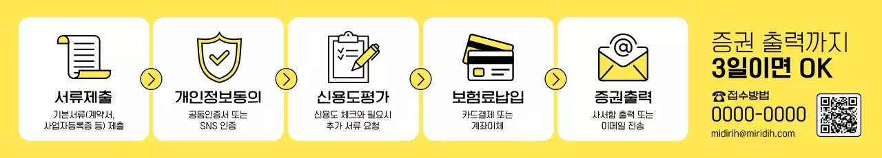 노랑 깔끔 금융 안내