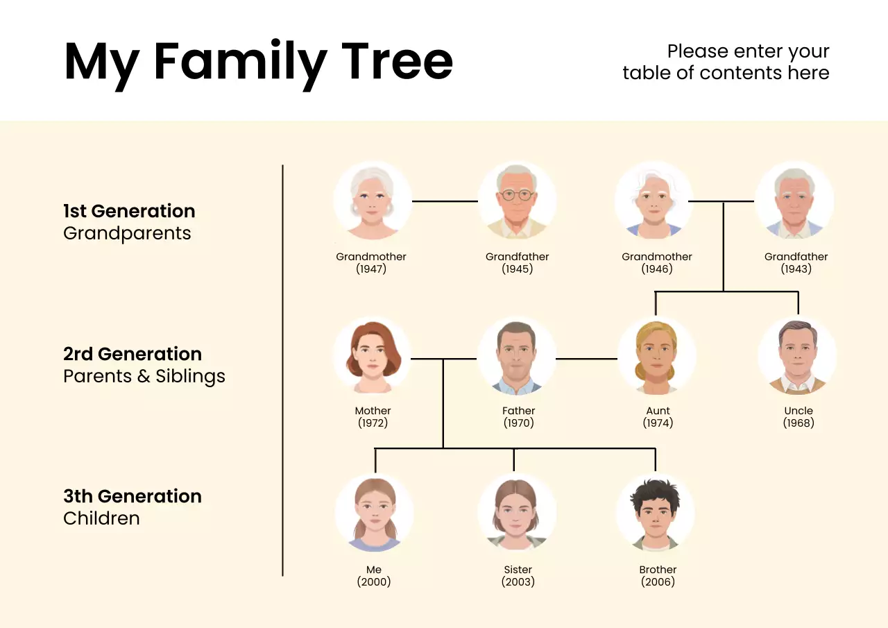Beige Simple Family Reference Poster