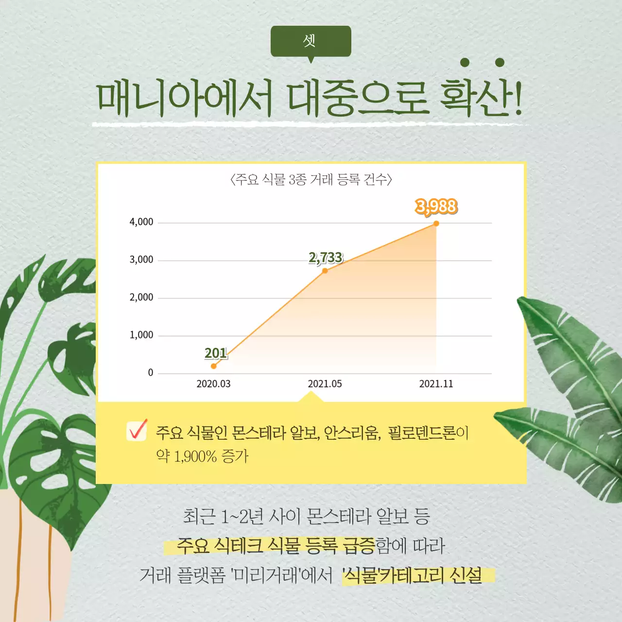 초록색 일러스트 식테크 정보제공