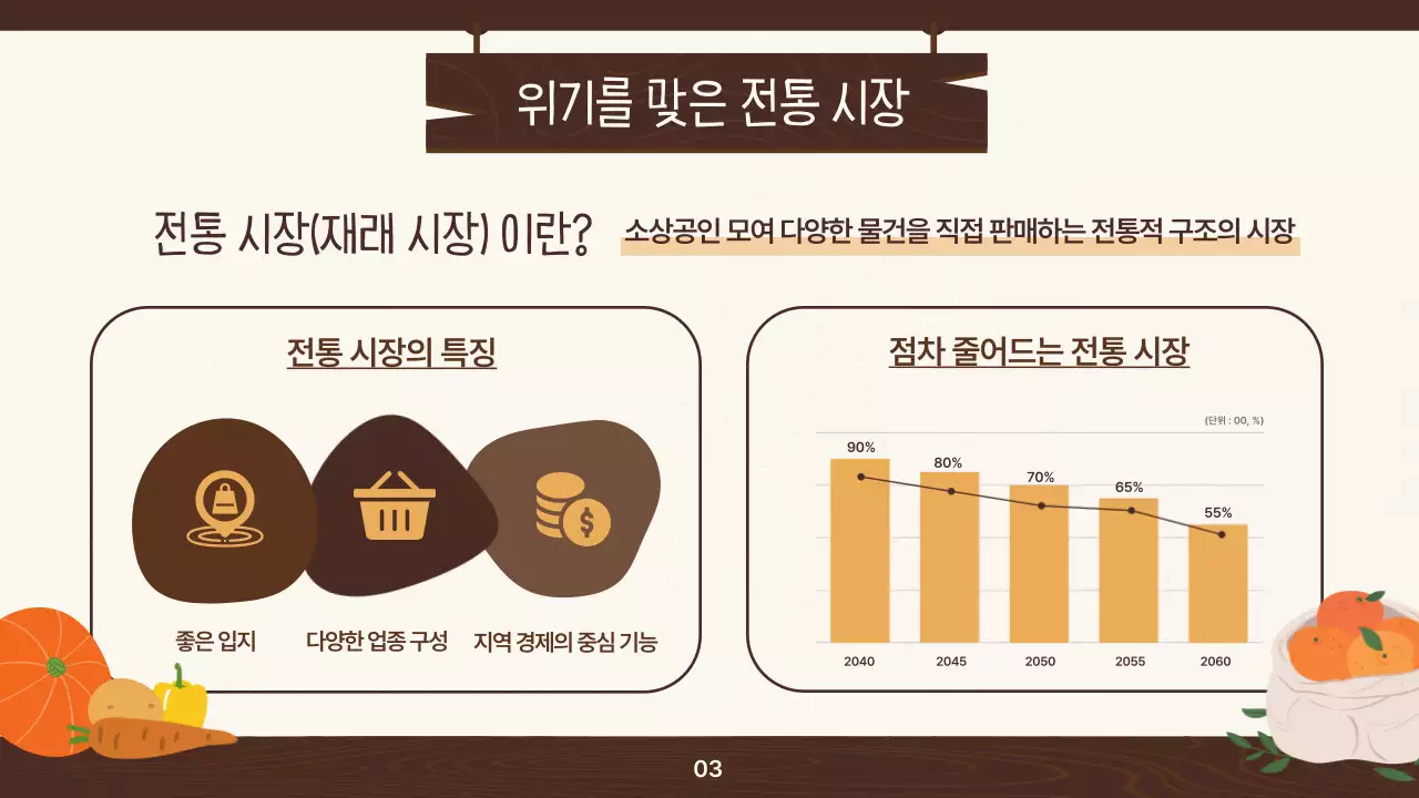 민트와 베이지의 친근하고 따뜻한 전통시장 활성화 프로젝트