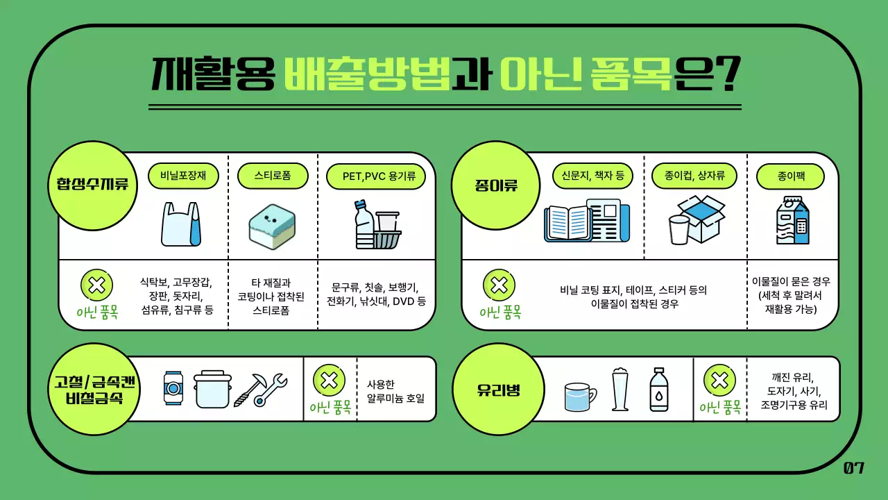 녹색의 아기자기하고 정돈된 재활용품 분리배출 가이드