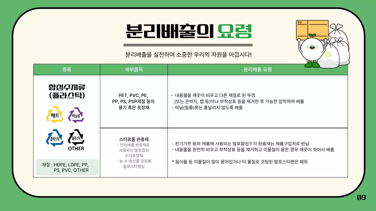 녹색의 아기자기하고 정돈된 재활용품 분리배출 가이드