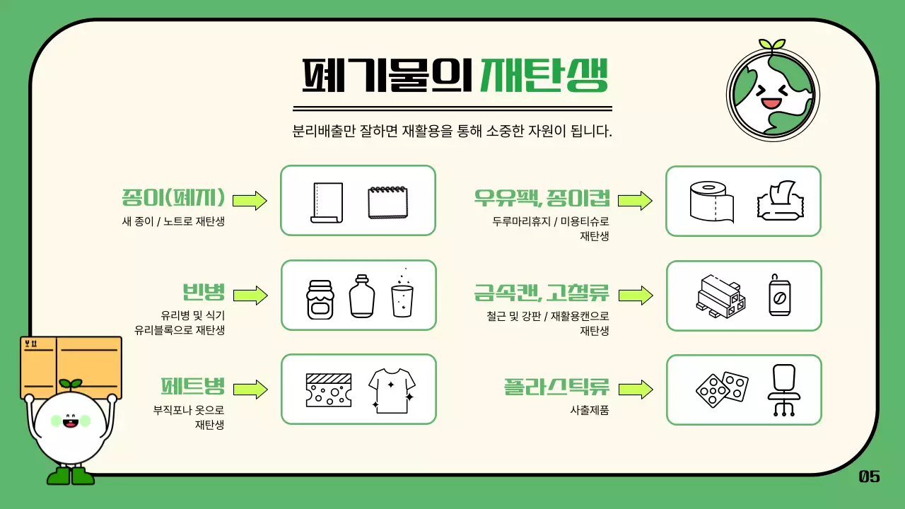 녹색의 아기자기하고 정돈된 재활용품 분리배출 가이드