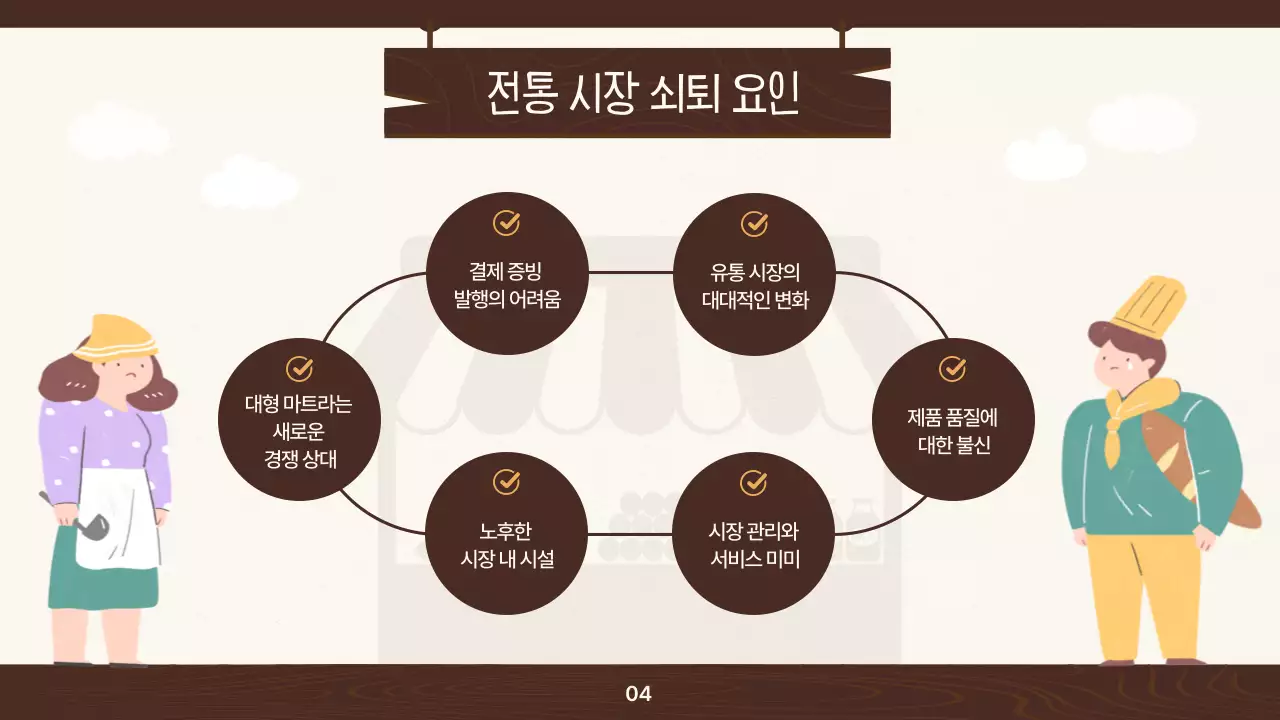 민트와 베이지의 친근하고 따뜻한 전통시장 활성화 프로젝트
