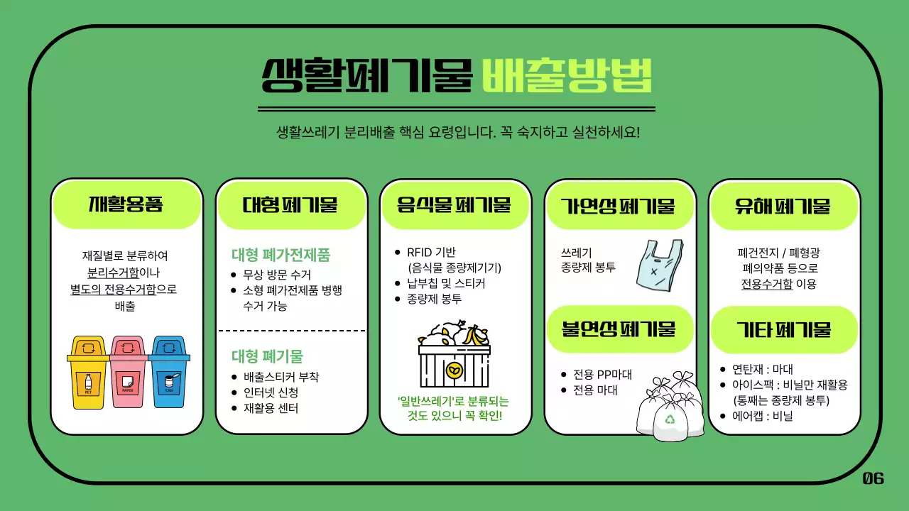 녹색의 아기자기하고 정돈된 재활용품 분리배출 가이드