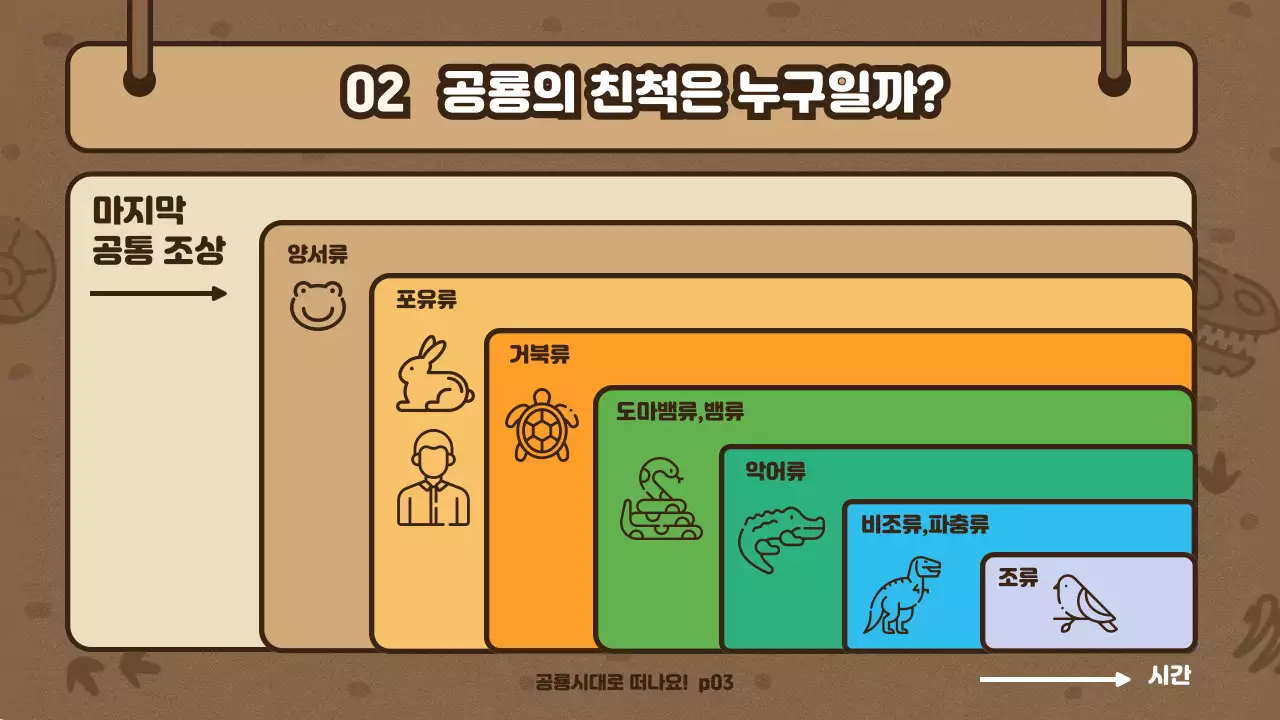 갈색 탐사대 컨셉 귀여운 공룡일러스트 과학시간