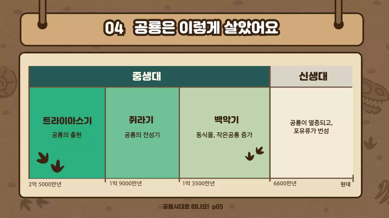 갈색 탐사대 컨셉 귀여운 공룡일러스트 과학시간