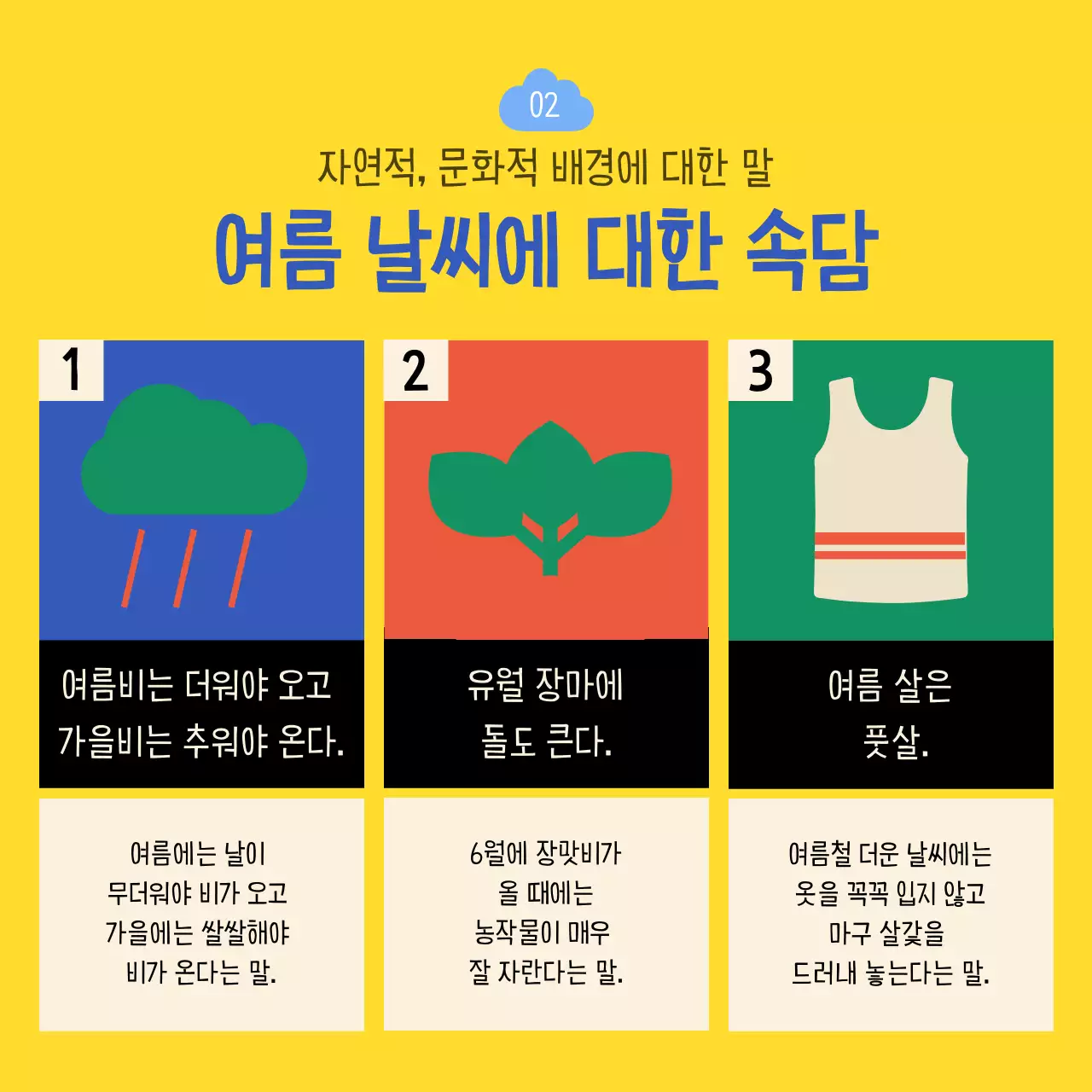 컬러풀한 일러스트 재밌는 날씨 속담