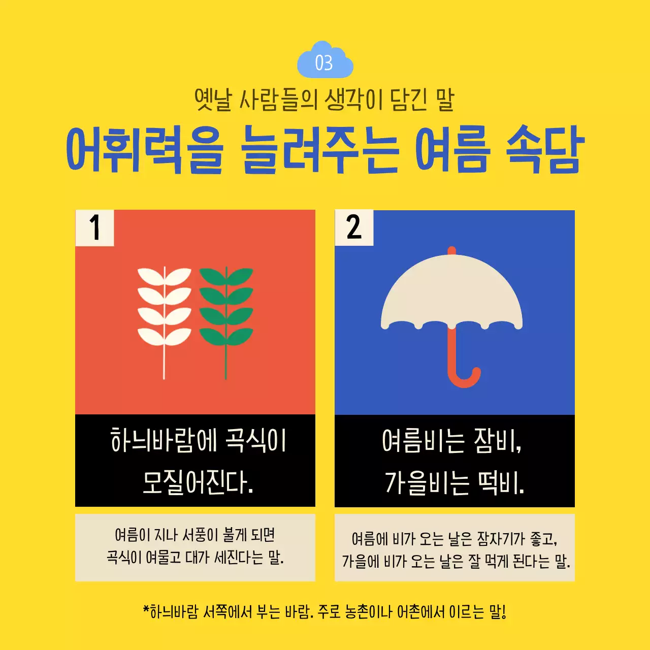 컬러풀한 일러스트 재밌는 날씨 속담