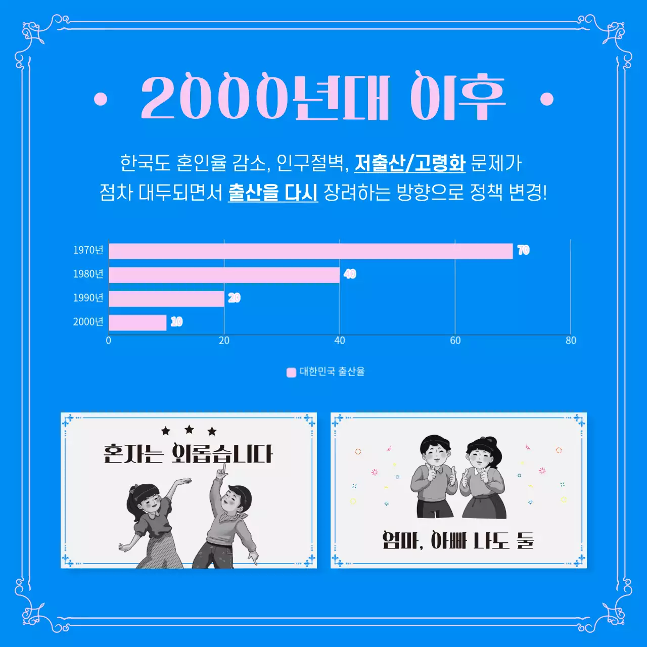분홍색과 파란색의 인구정책 카드뉴스