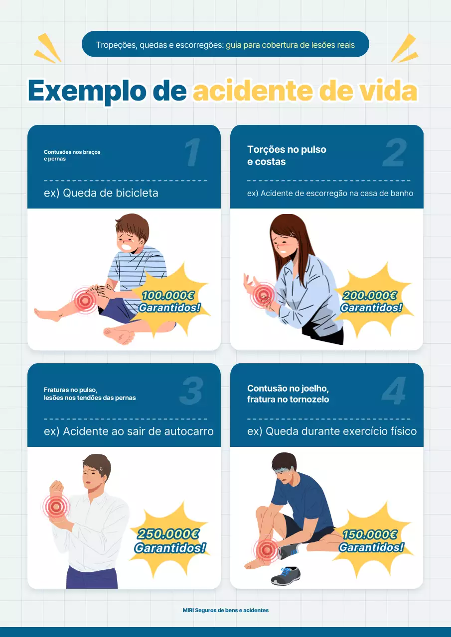 Guia de Seguros Blue Clean