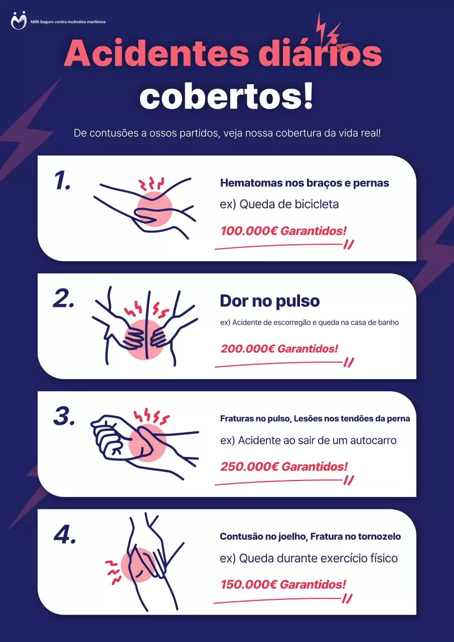 Anúncio da Bora Modern Insurance