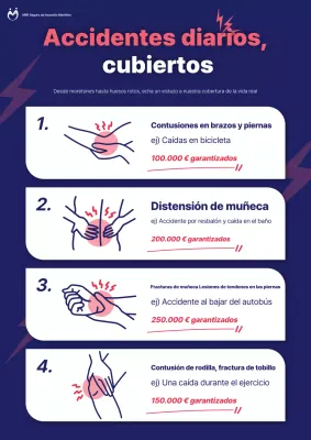 Anuncio de seguros de Bora Modern