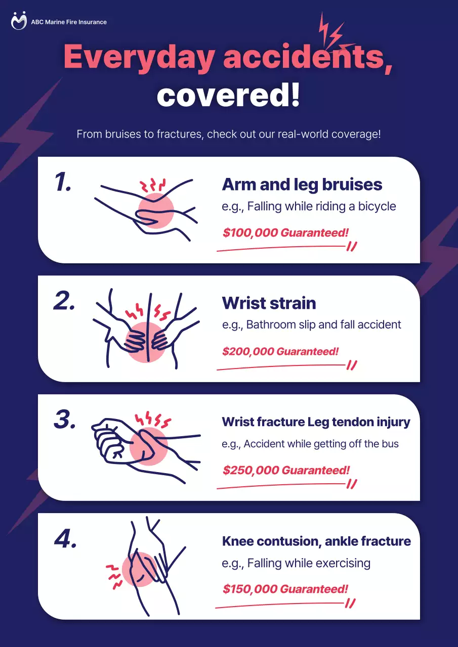Iklan Asuransi Bora Modern