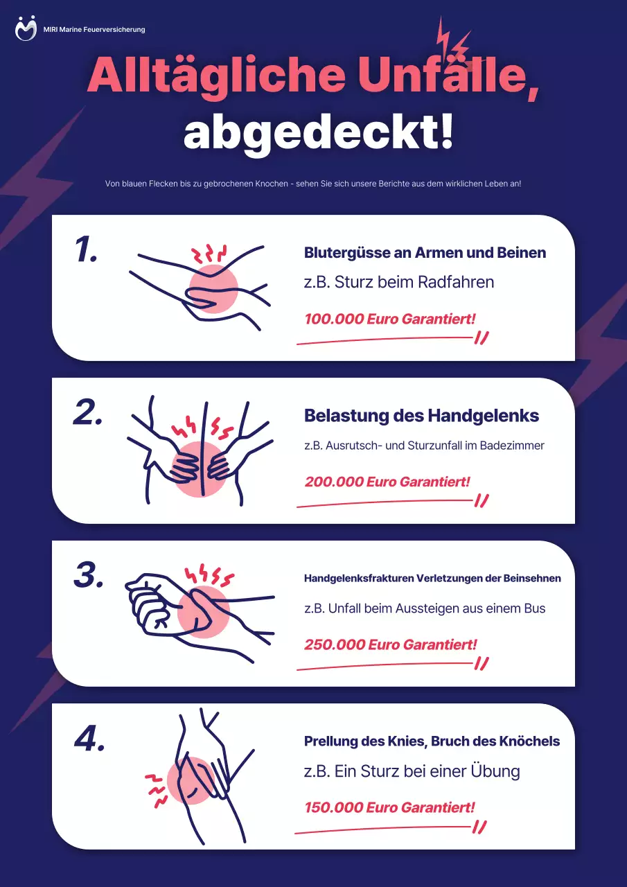 Bora Modern Versicherungsanzeige