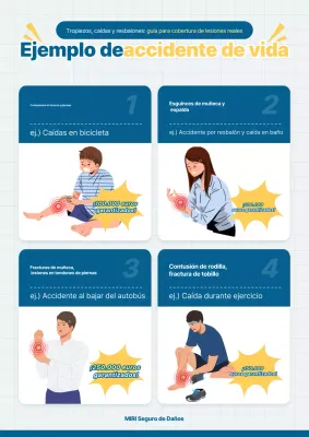 Guía de seguros Blue Clean