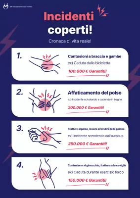 Pubblicità di Bora Modern Insurance