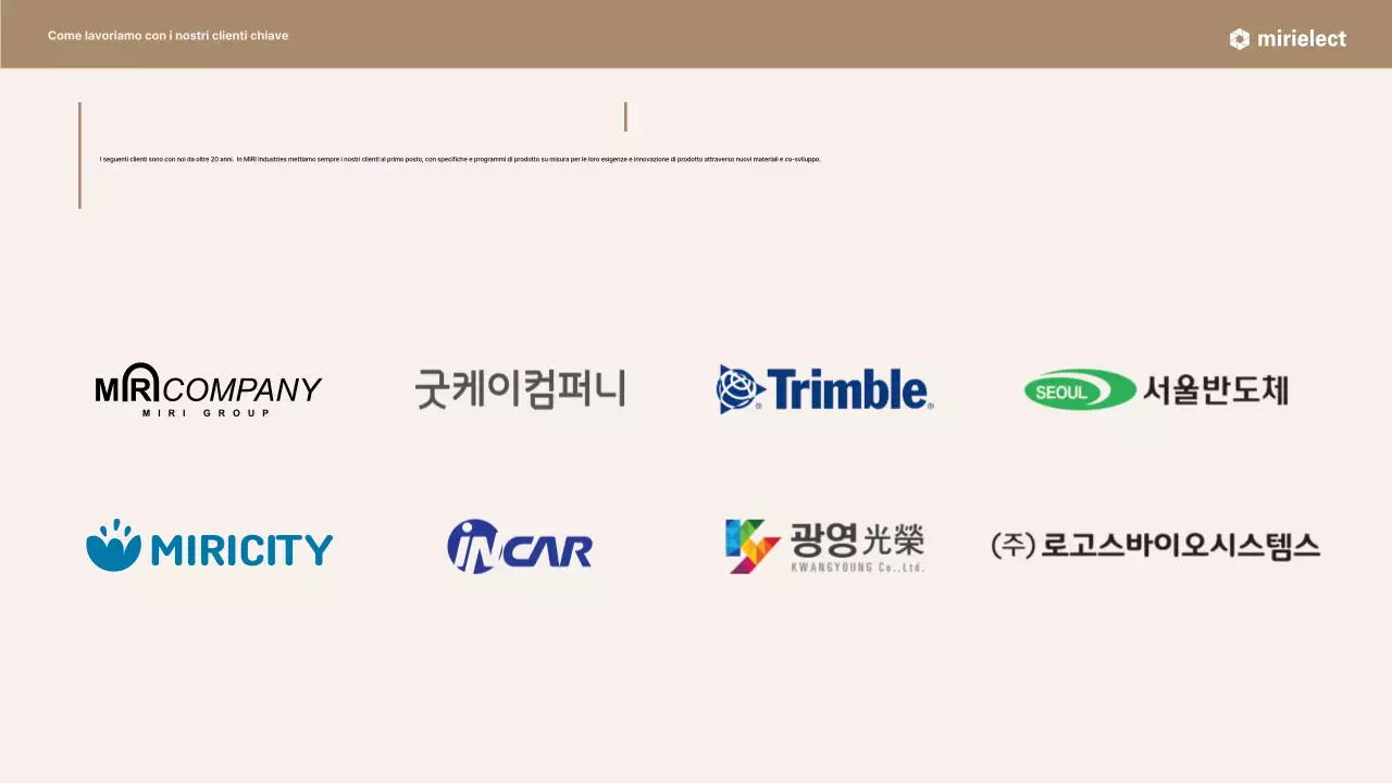 Pubblicità di un'auto moderna beige