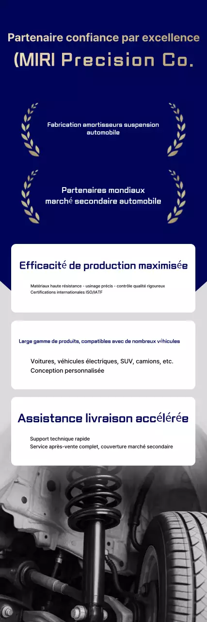 Publicité pour une voiture bleue moderne