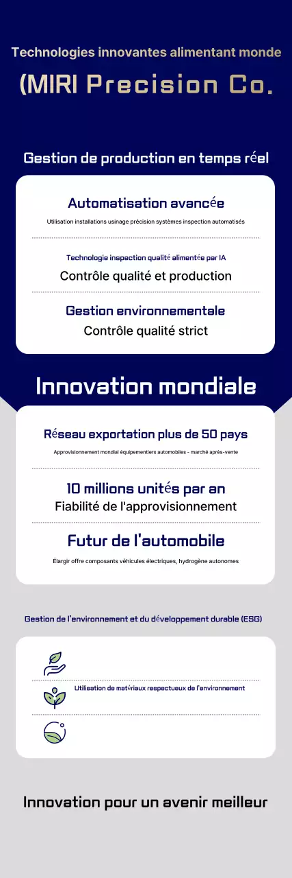 Publicité pour une voiture bleue moderne