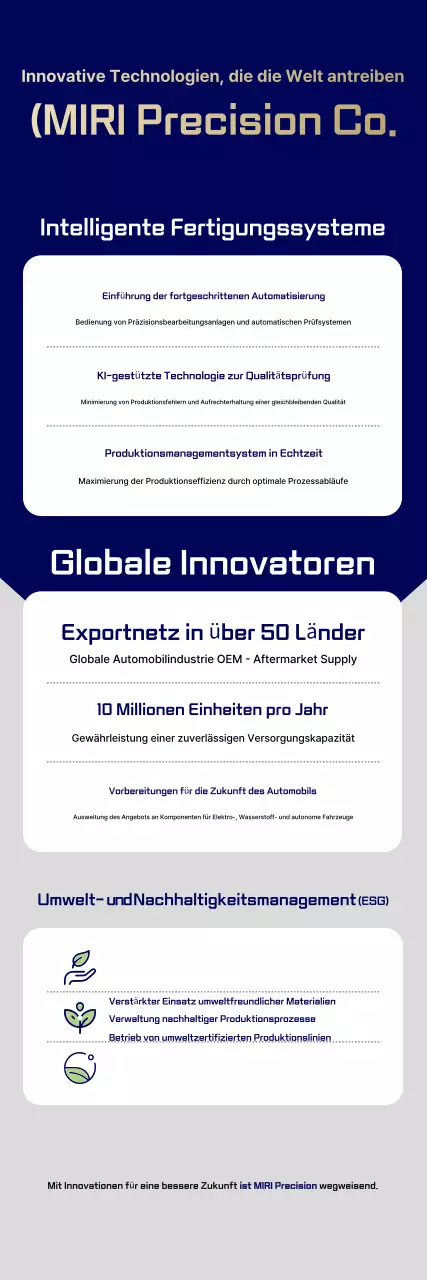 Blaue moderne Autowerbung