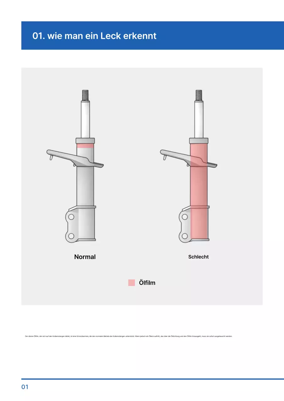 Blaue moderne Autoteile-Werbung