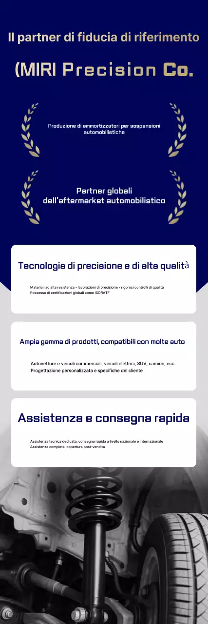 Pubblicità di un'auto moderna blu