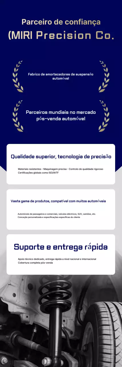 Propaganda de carro moderno azul
