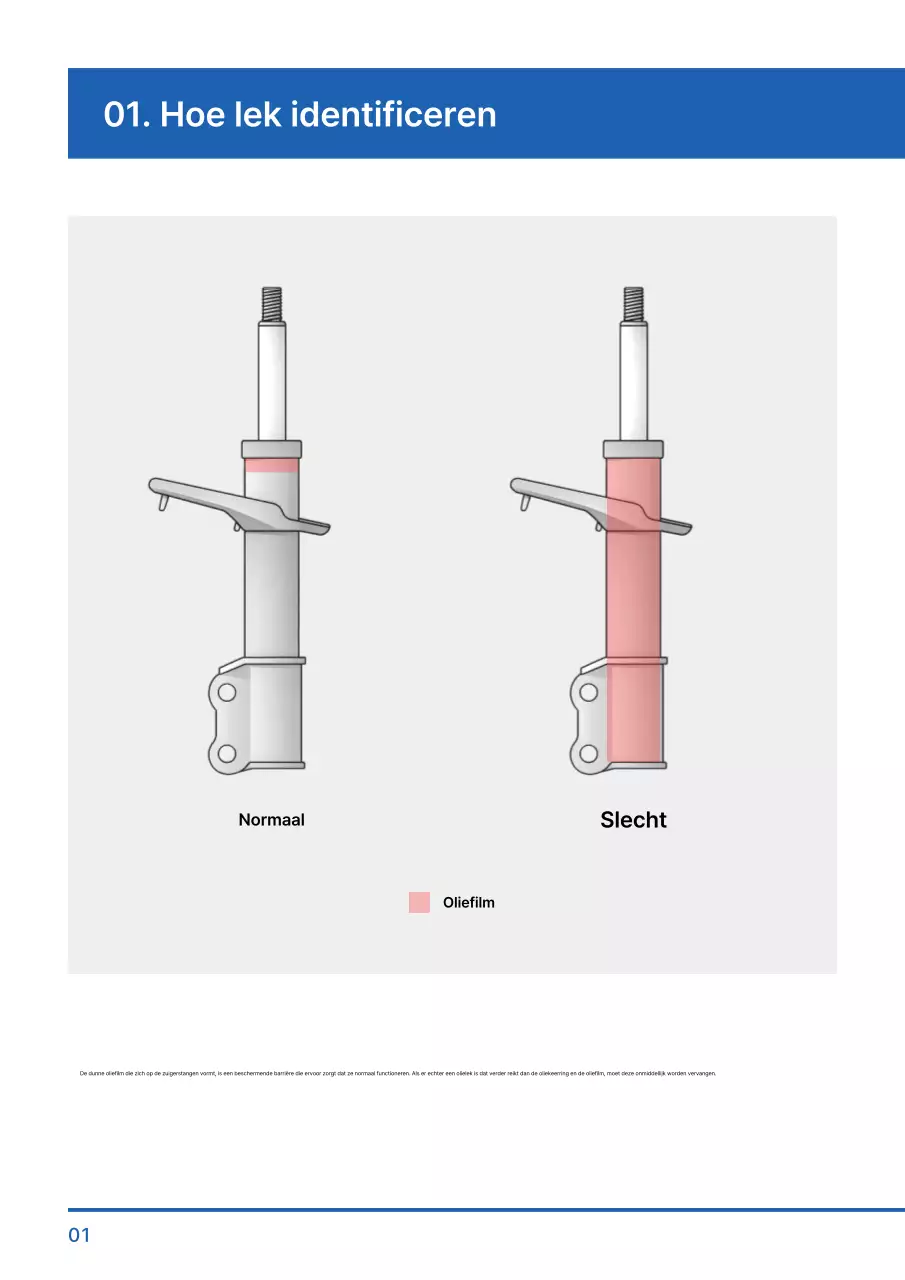 Advertentie voor blauwe moderne auto-onderdelen