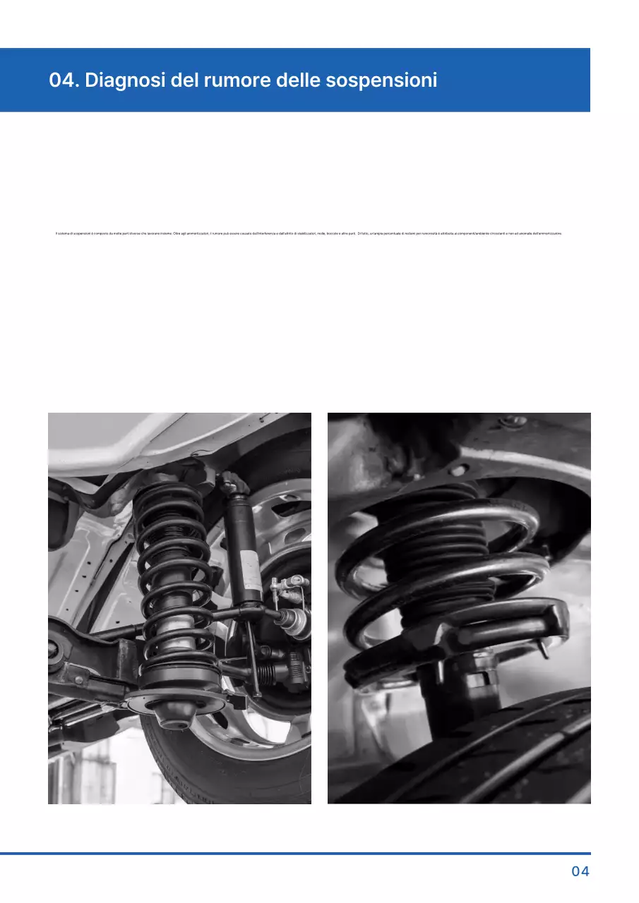 Pubblicità di Blue Modern Auto Parts