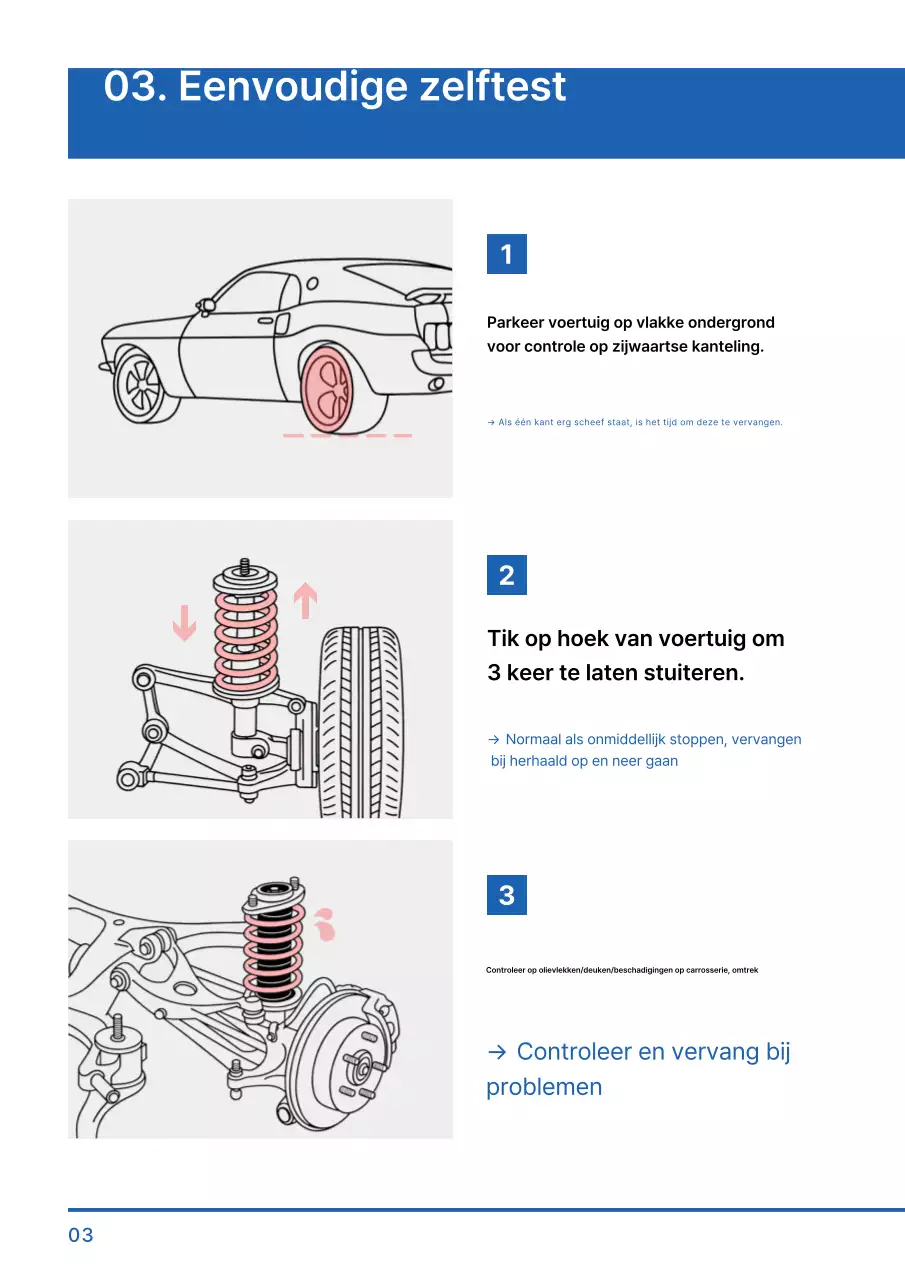 Advertentie voor blauwe moderne auto-onderdelen