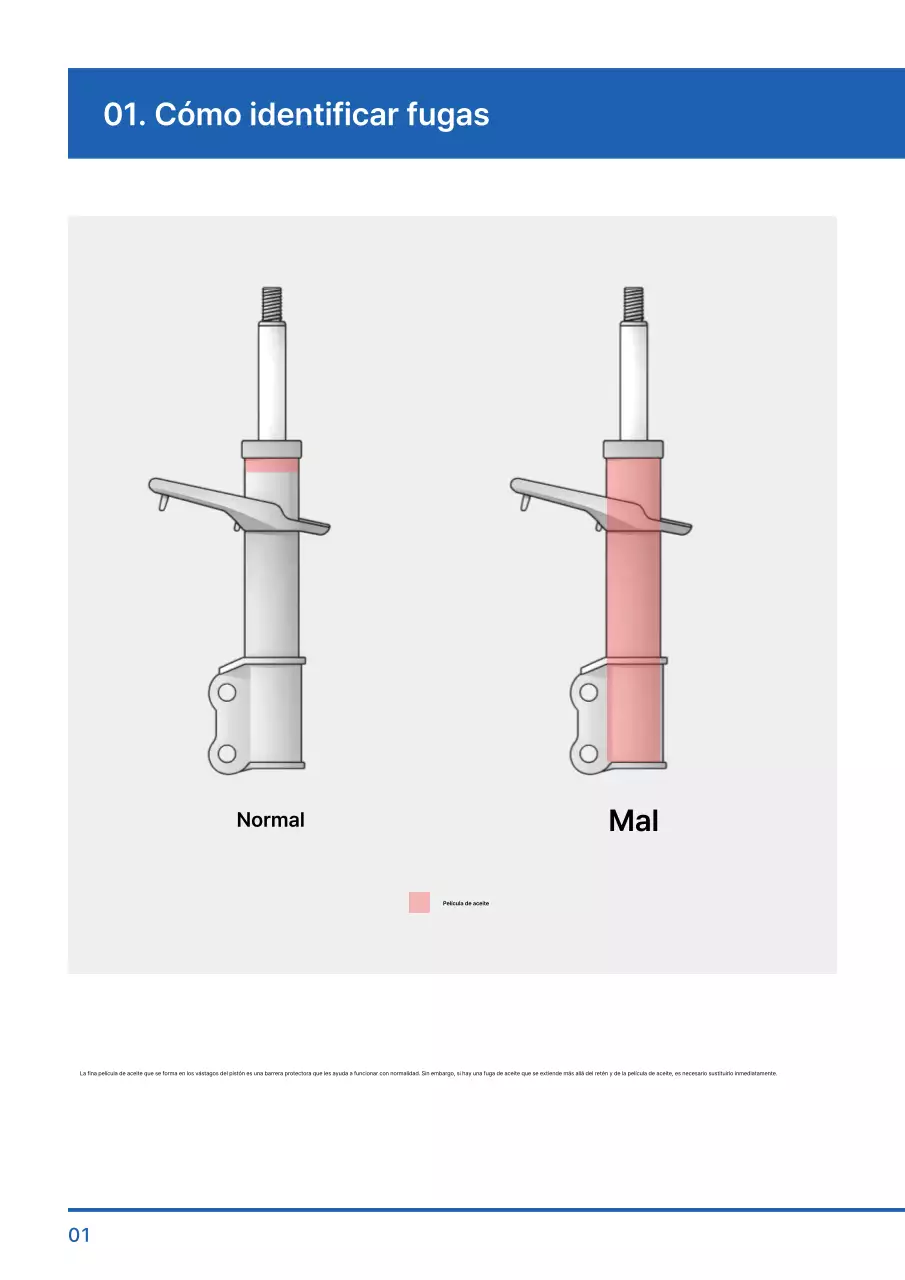 Anuncio de autopartes modernas azules