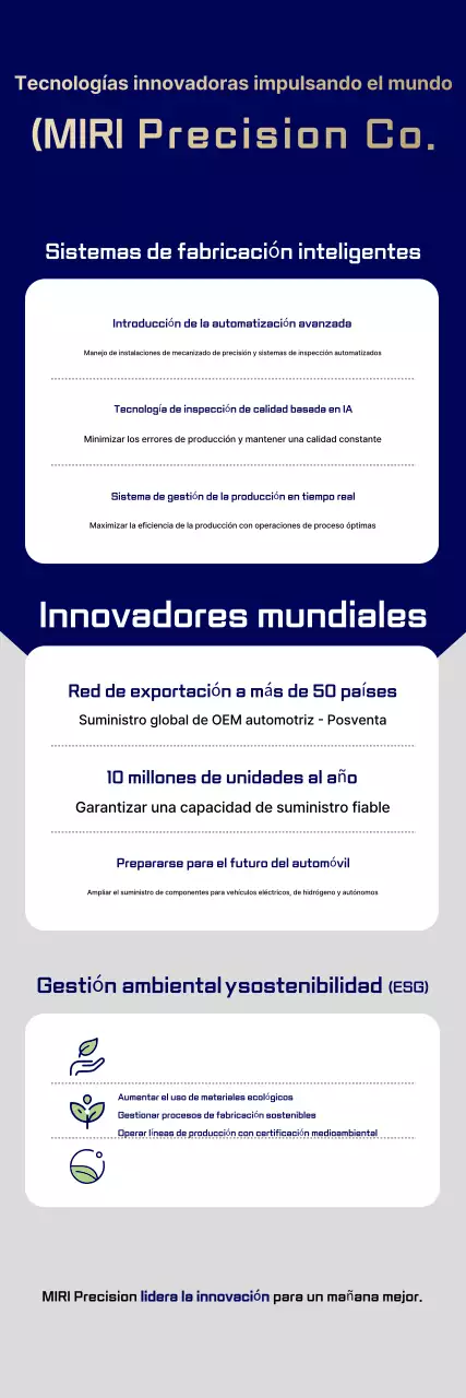 Anuncio de coche moderno azul