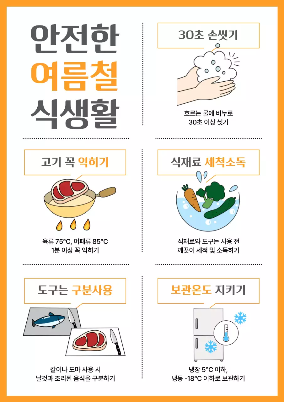 주황 심플 안전 수칙 안내