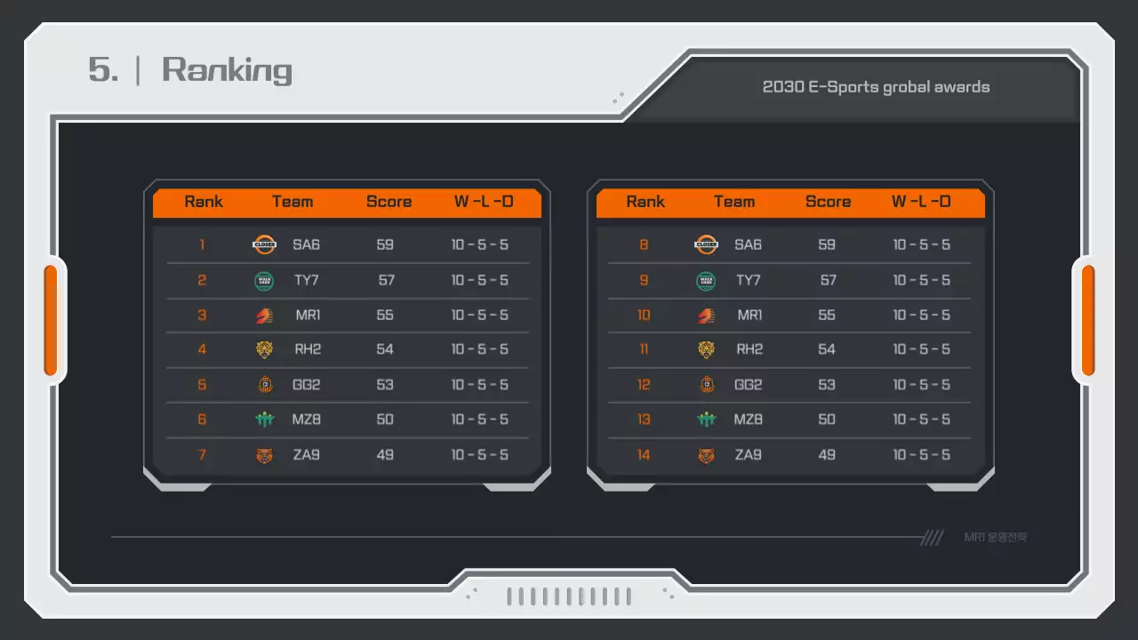 무채색과 주황색의 기계적인 컨셉의 게임 전략 보고서