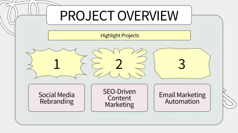 Beige Creative Portfolio Presentation
