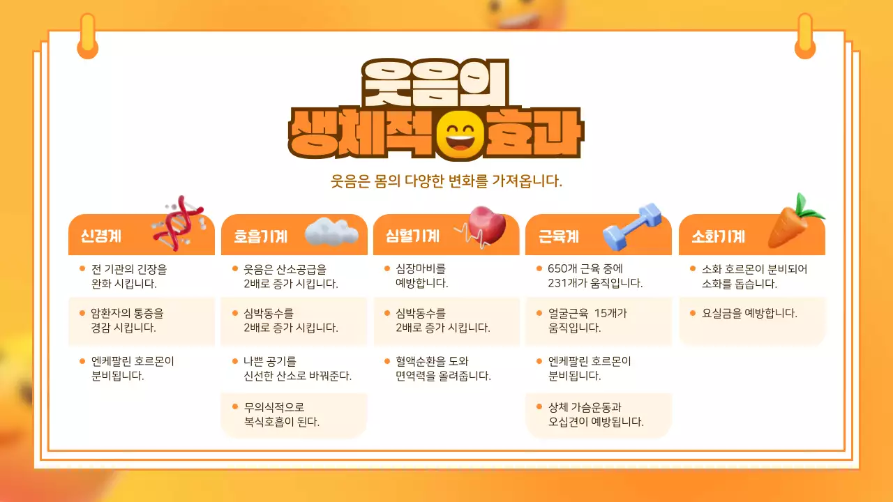 노란 스마일 귀여운 웃음치료 교육 자료