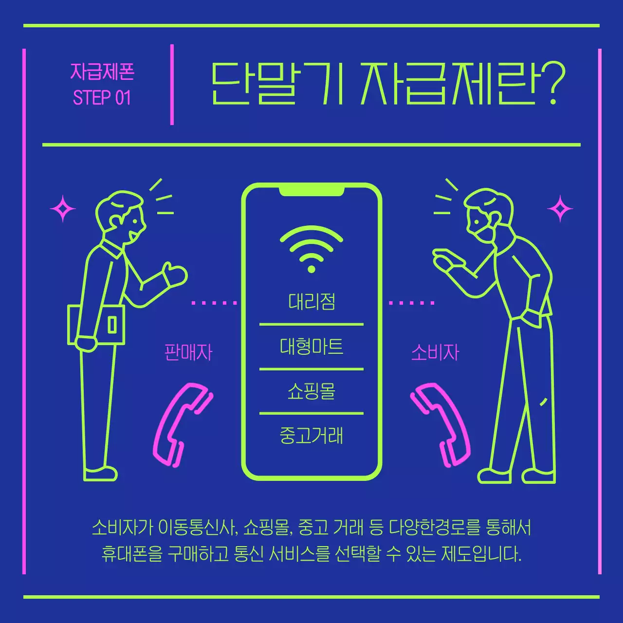 남색과 연두색의 자급제 휴대폰 정보 소개