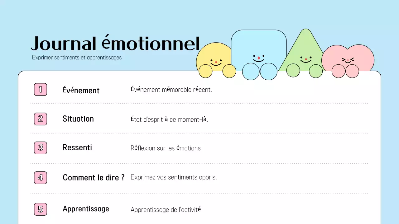 Matériel éducatif pour enfants mignons « Bébé bleu ciel »