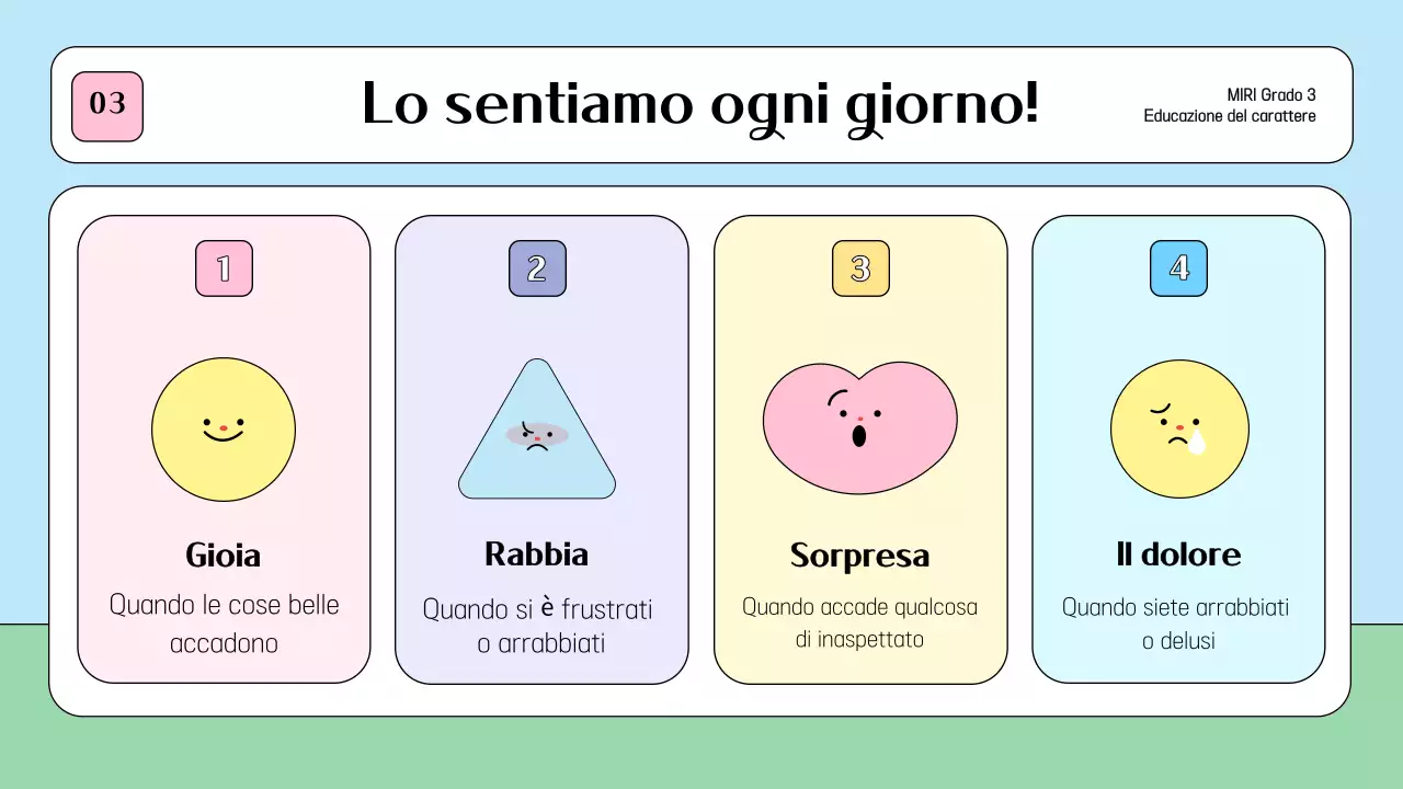 Materiali didattici carini per bambini, Sky Blue Baby