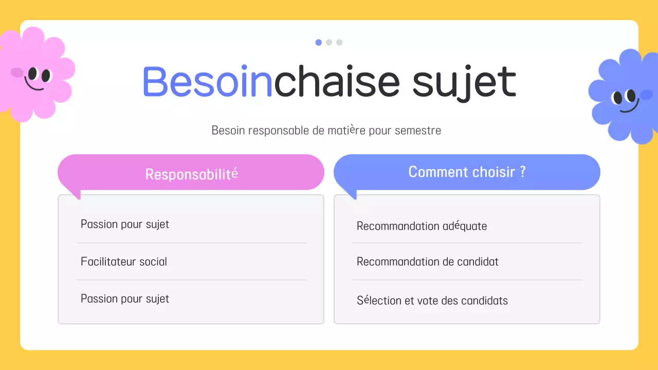 Matériel pédagogique Yellow Baby