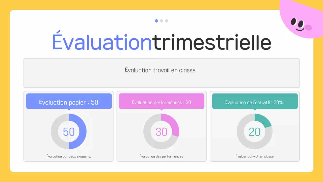 Matériel pédagogique Yellow Baby