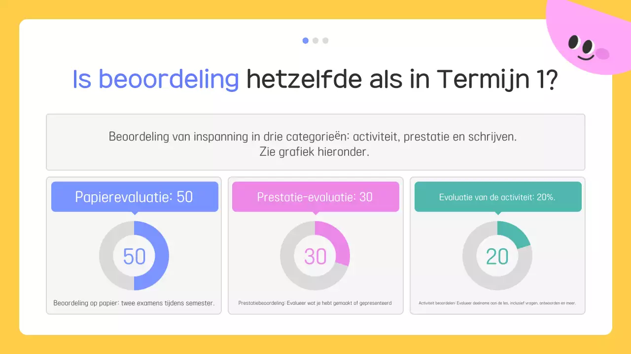 Geel Baby Educatief Materiaal