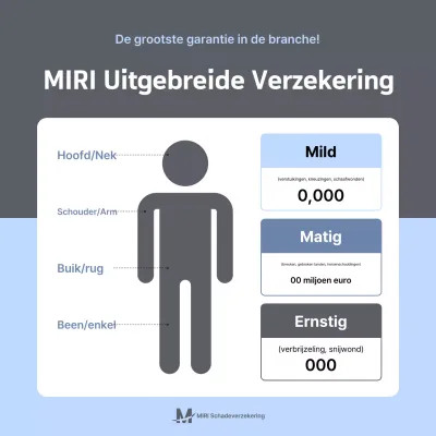 Advertentie voor Gray Modern Insurance