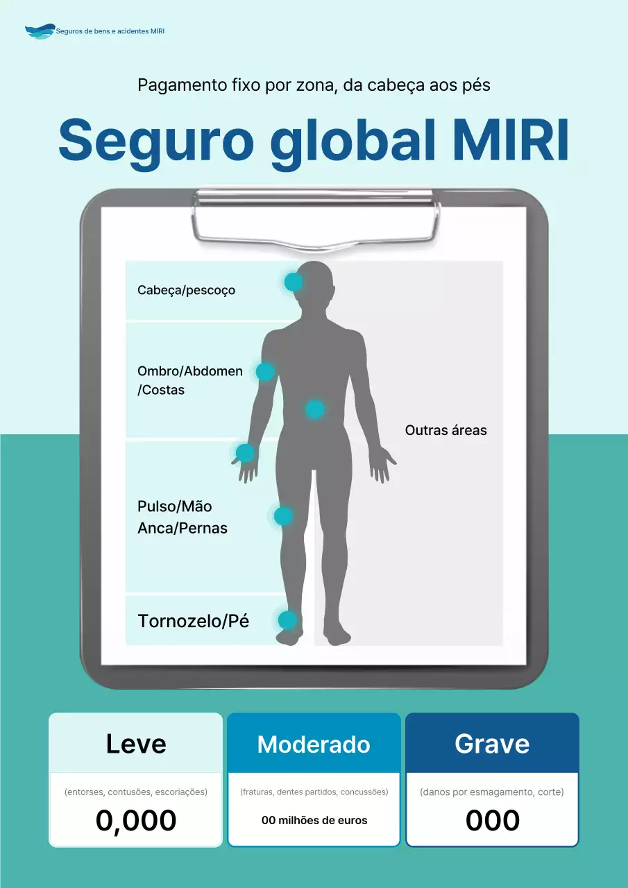 Anúncio de seguro Mint Clean
