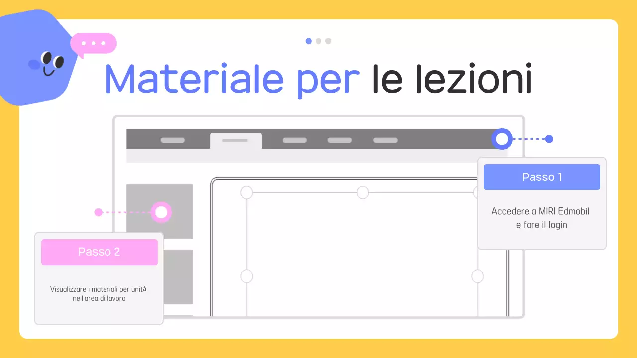 Materiali didattici per bambini gialli