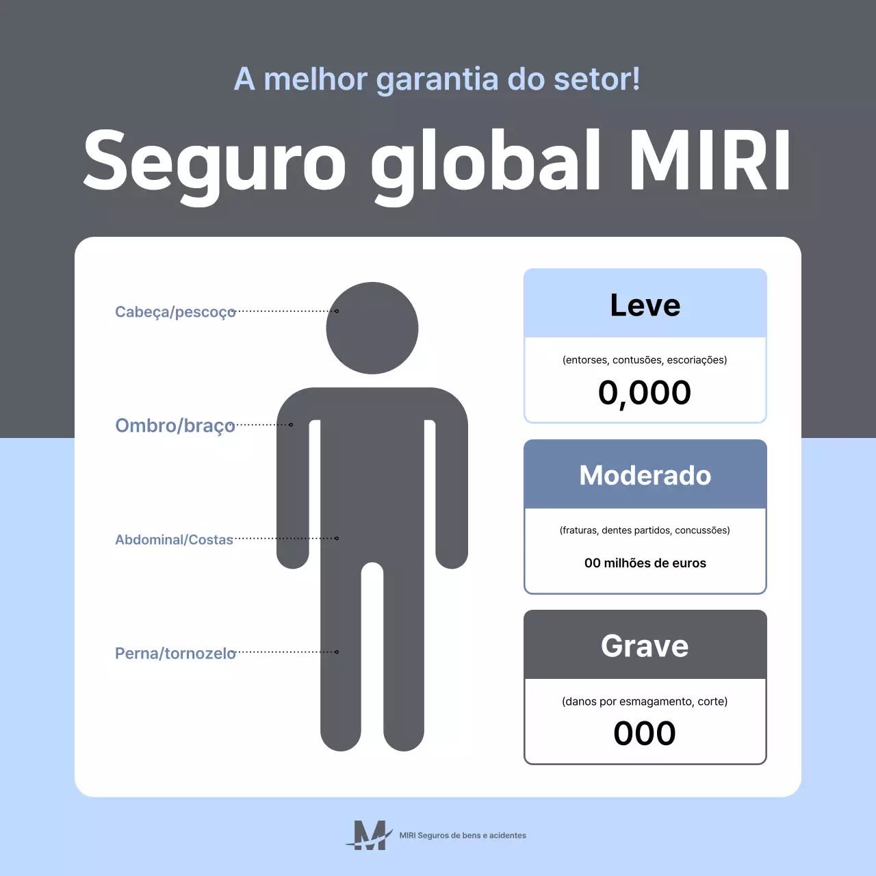 Anúncio de Seguro Moderno Cinza