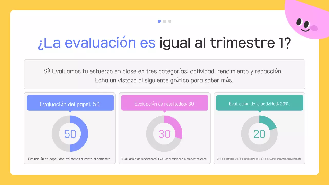 Materiales educativos para bebés amarillos